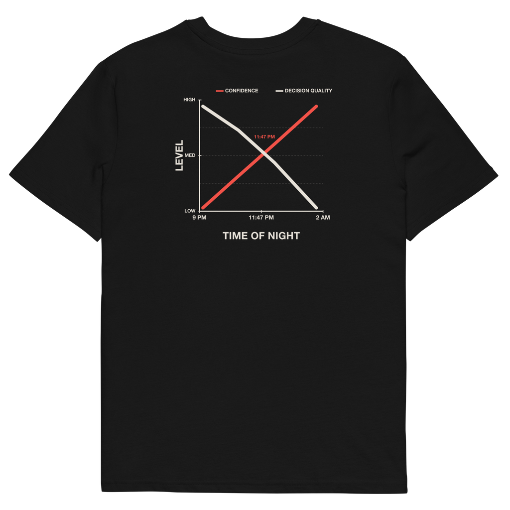 Black product view of the Decision Quality T-shirt, back