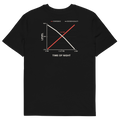Black product view of the Decision Quality T-shirt, back