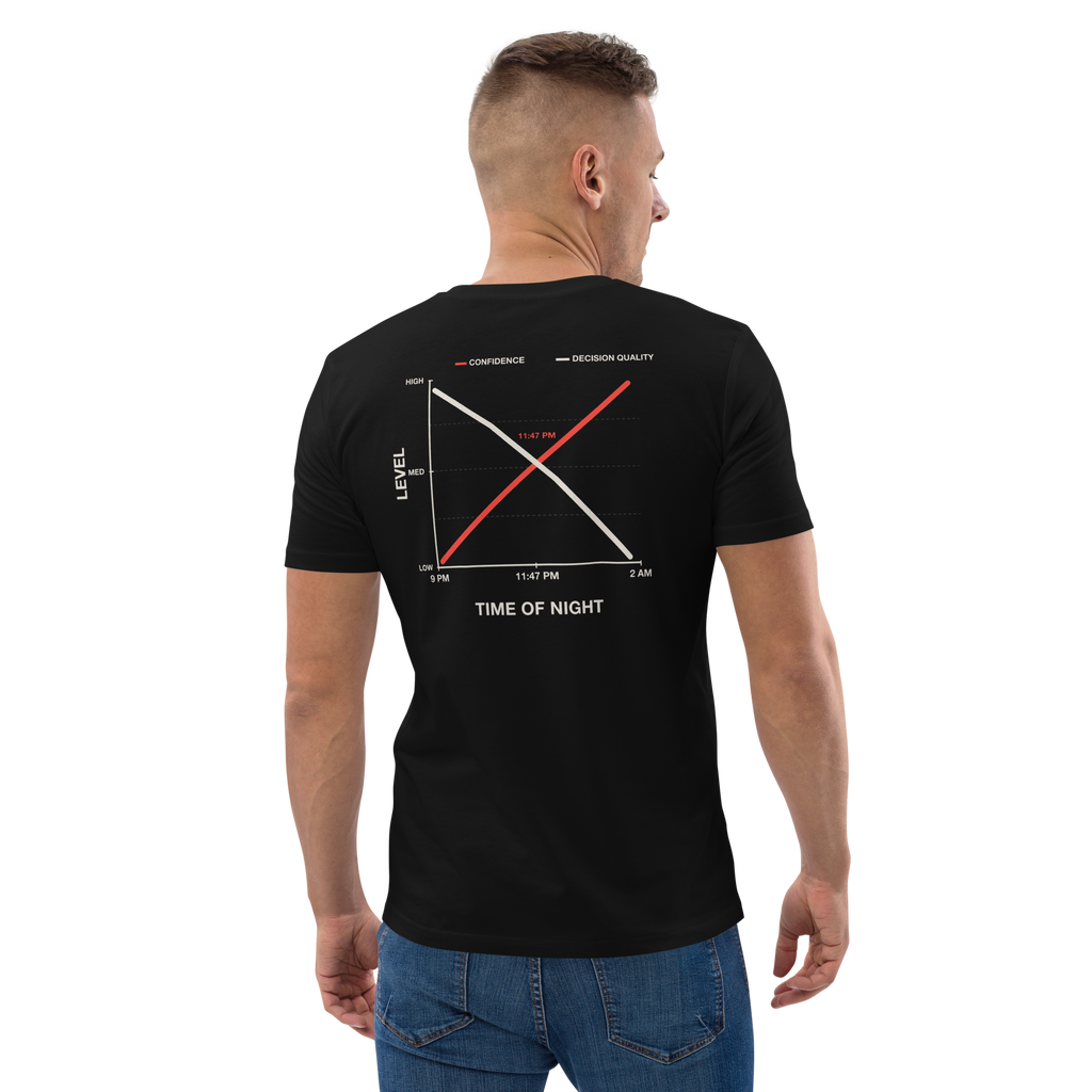 Man wearing the Decision Quality T-shirt in black, back view