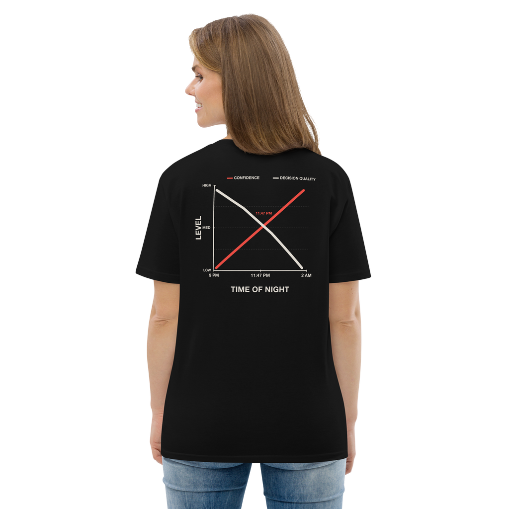 Woman wearing the Decision Quality T-shirt in black, back view