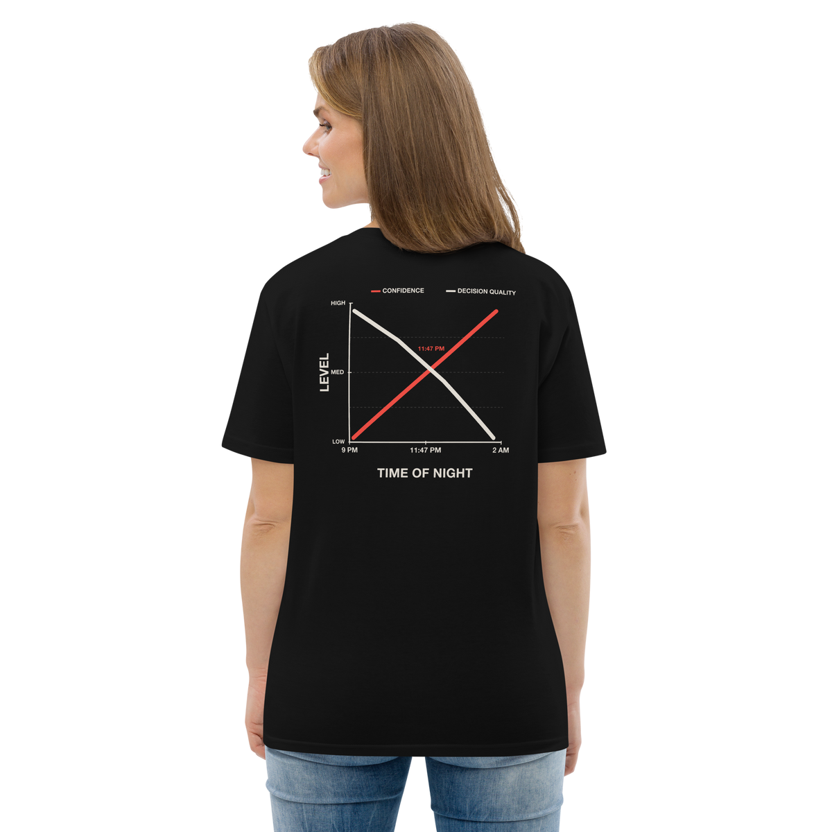 Woman wearing the Decision Quality T-shirt in black, back view