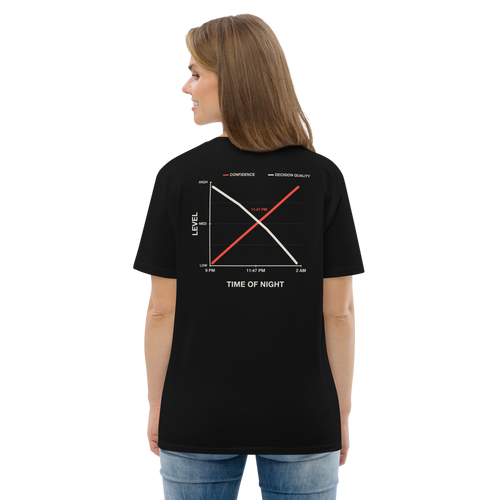 Woman wearing the Decision Quality T-shirt in black, back view