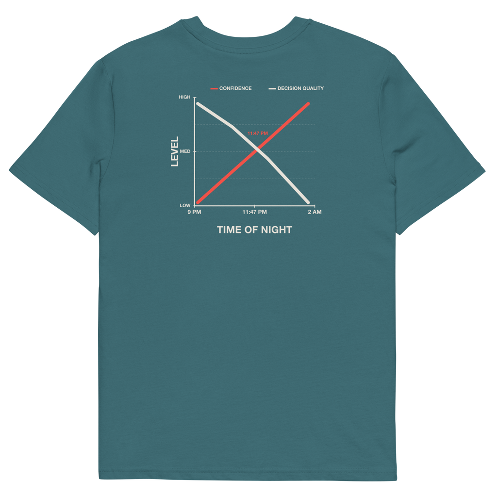 Stargazer product view of the Decision Quality T-shirt, back