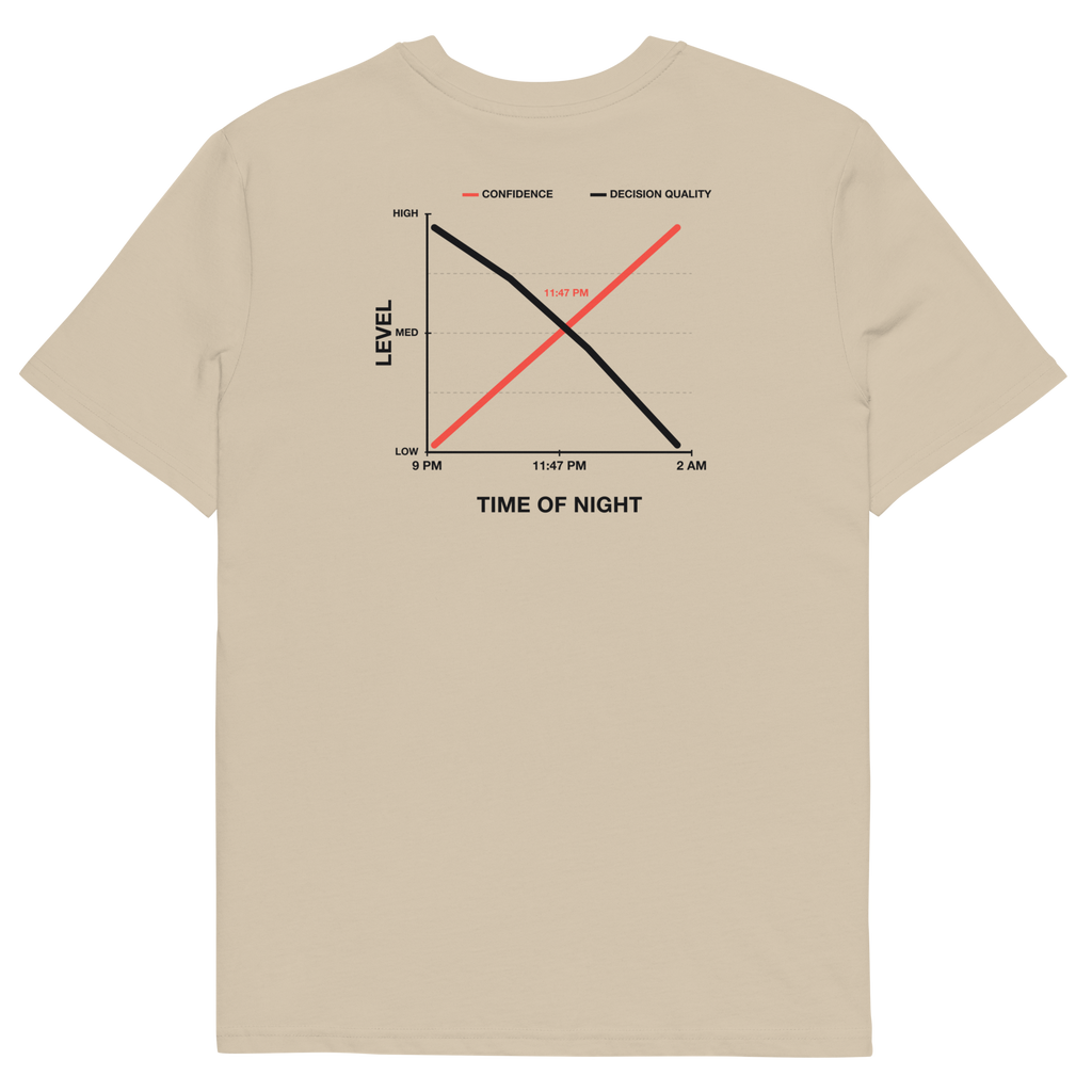 Desert Dust product view of the Decision Quality T-shirt, back