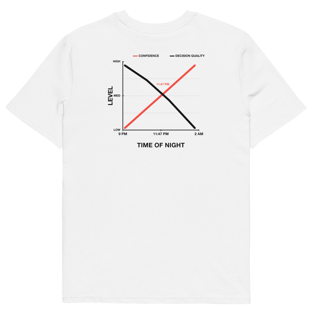 White product view of the Decision Quality T-shirt, back