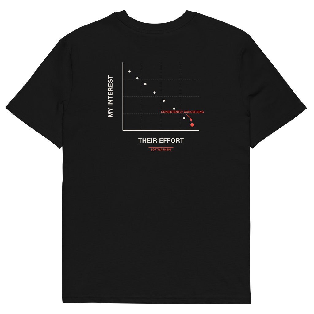 Black product view of the Effort vs. Interest T-shirt, back