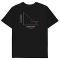 Black product view of the Effort vs. Interest T-shirt, back