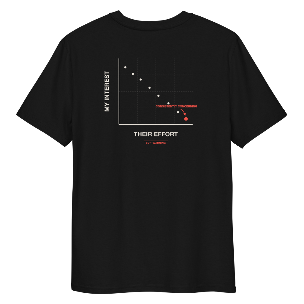 Close-up of the Effort vs. Interest print on a black T-shirt, back view