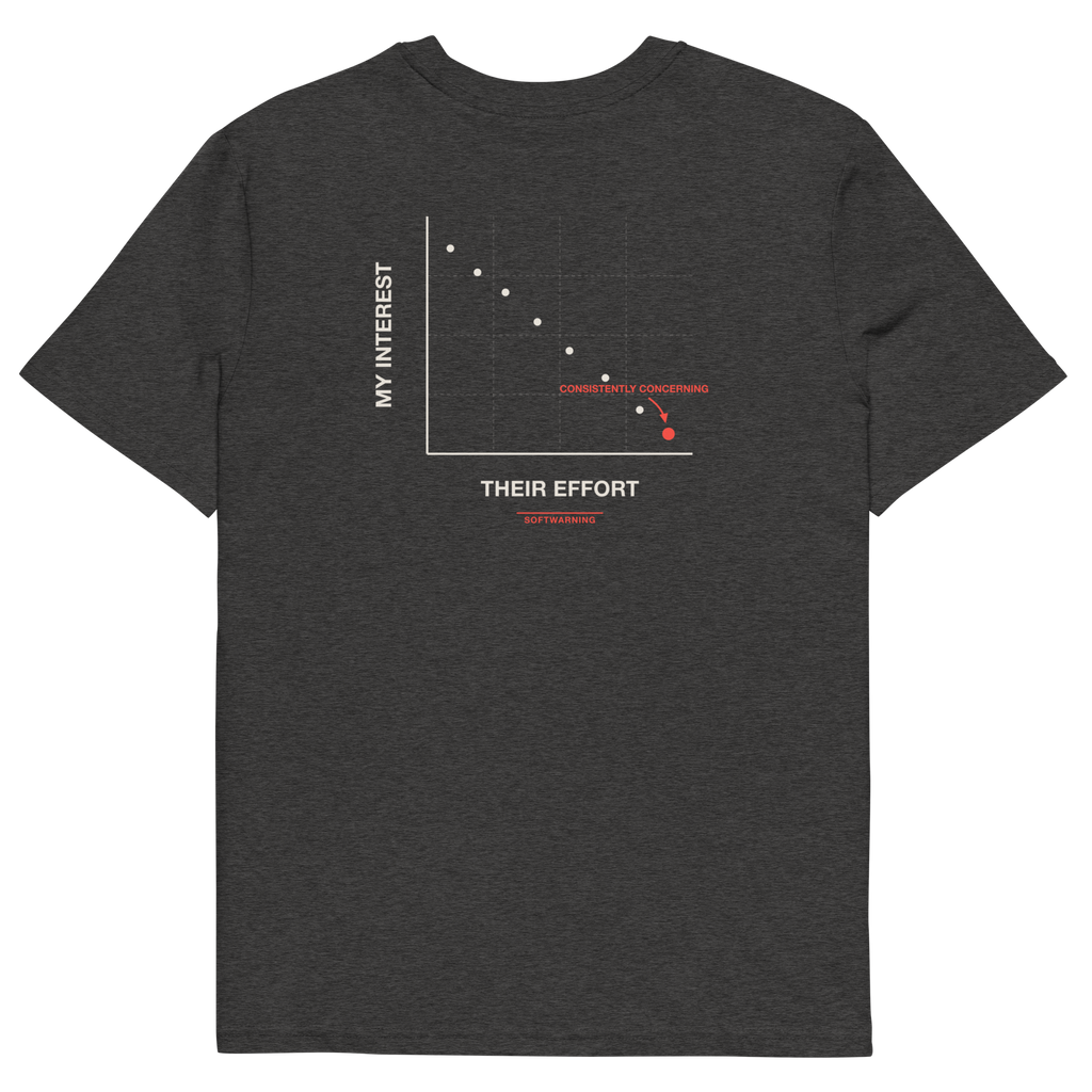 Dark Heather Grey product view of the Effort vs. Interest T-shirt, back
