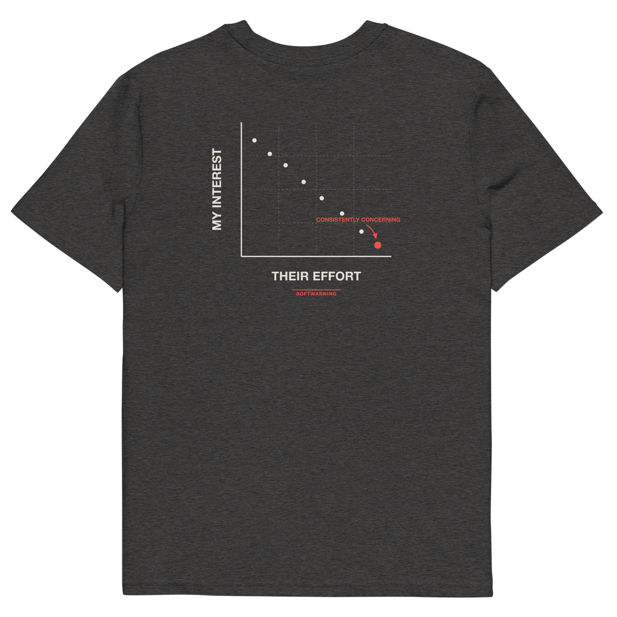 Dark Heather Grey product view of the Effort vs. Interest T-shirt, back