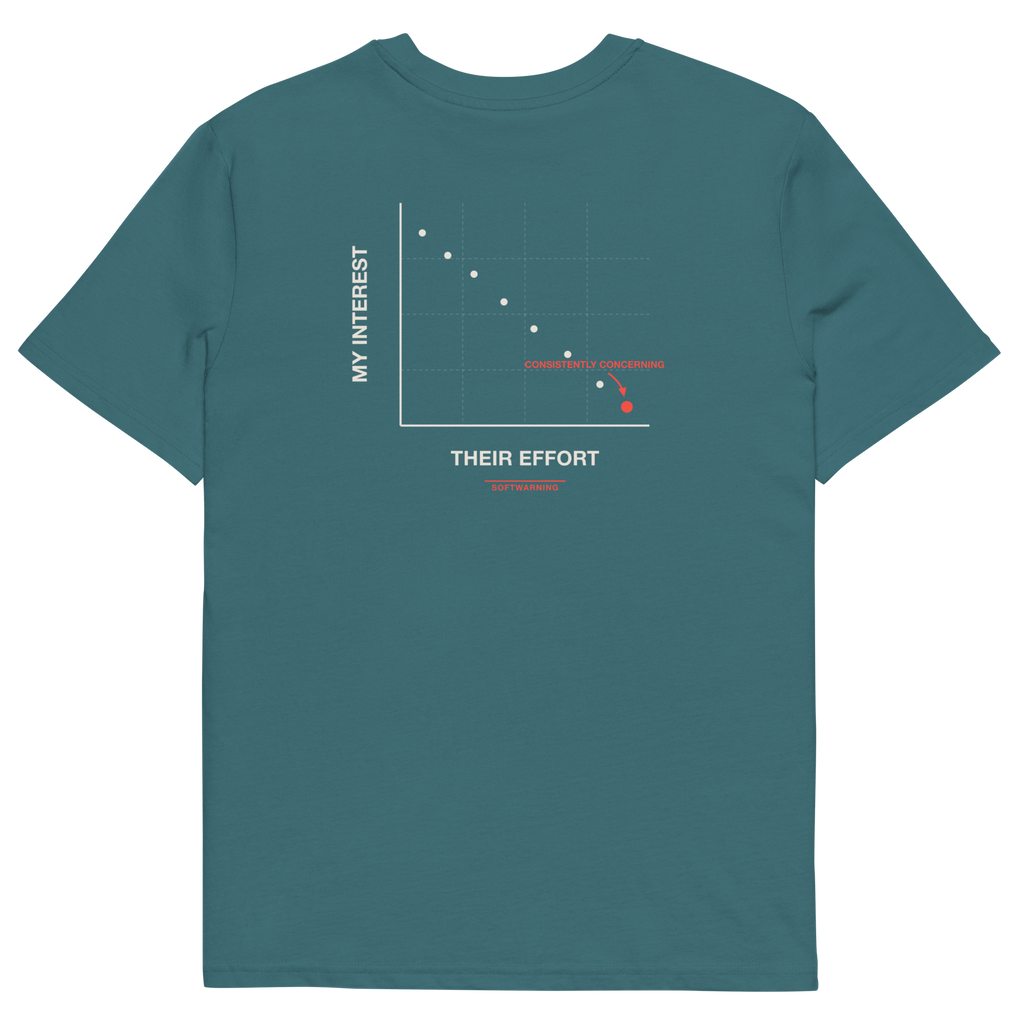 Stargazer product view of the Effort vs. Interest T-shirt, back