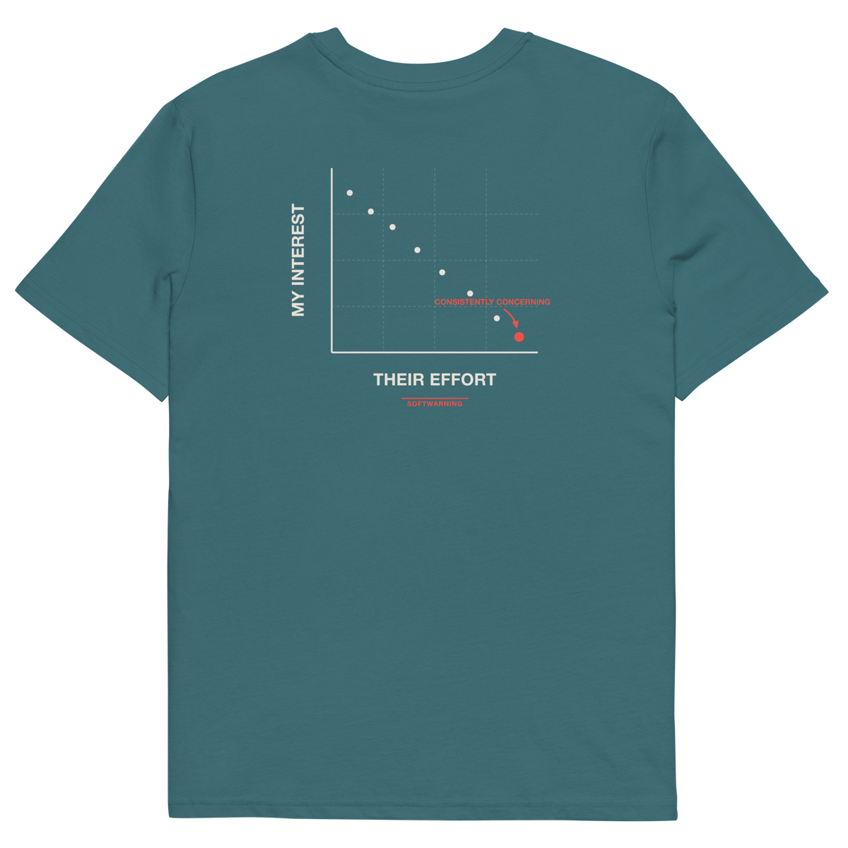 Stargazer product view of the Effort vs. Interest T-shirt, back