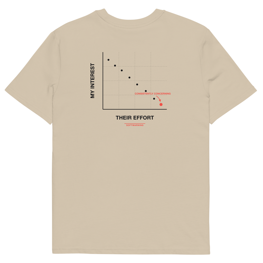Desert Dust product view of the Effort vs. Interest T-shirt, back