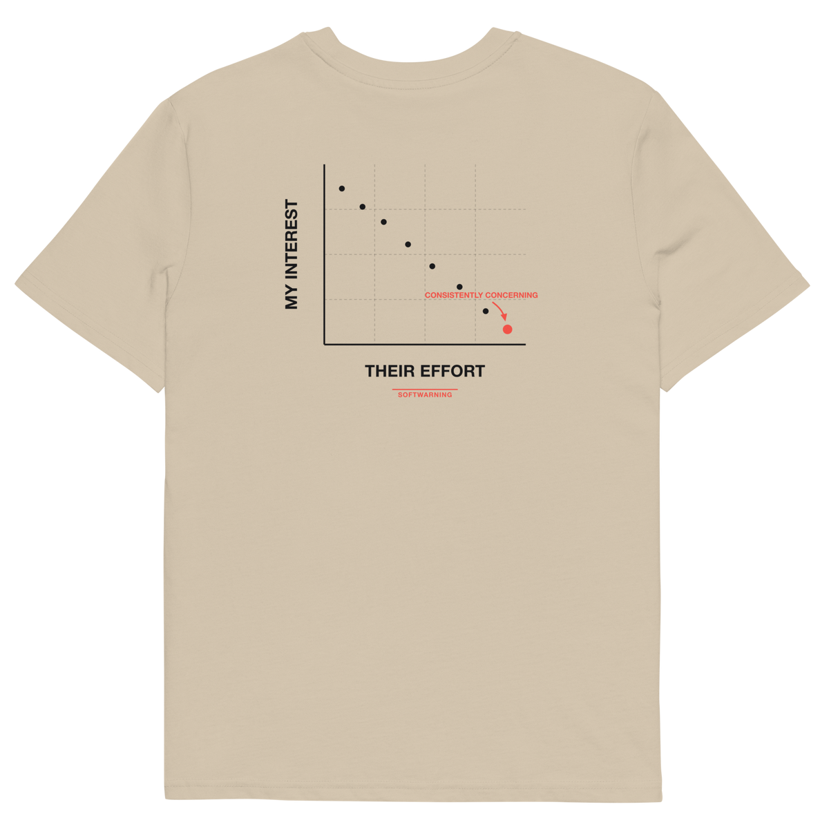 Desert Dust product view of the Effort vs. Interest T-shirt, back
