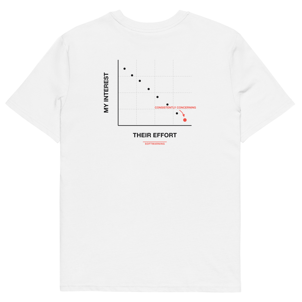 White product view of the Effort vs. Interest T-shirt, back