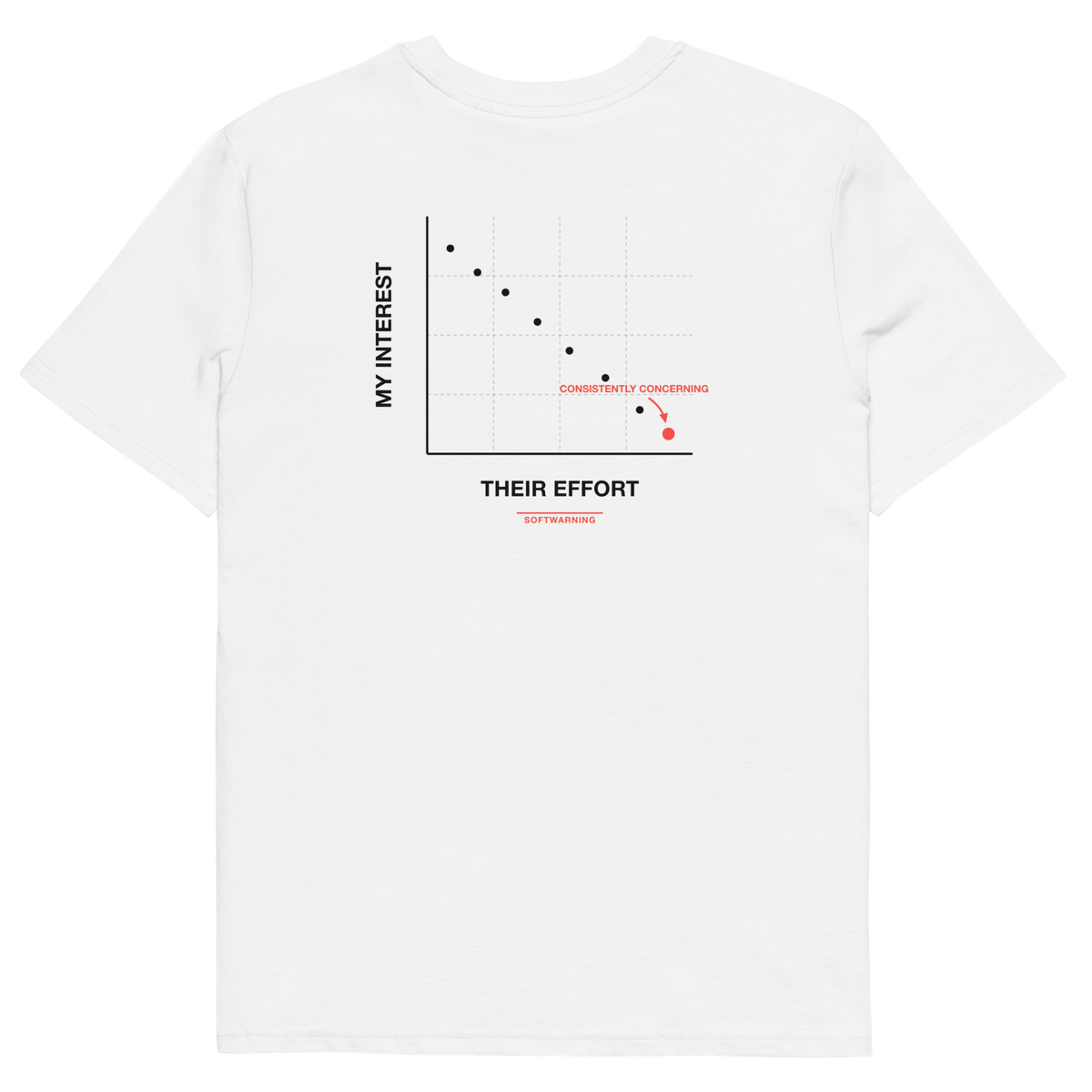 White product view of the Effort vs. Interest T-shirt, back