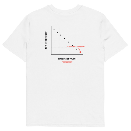 White product view of the Effort vs. Interest T-shirt, back