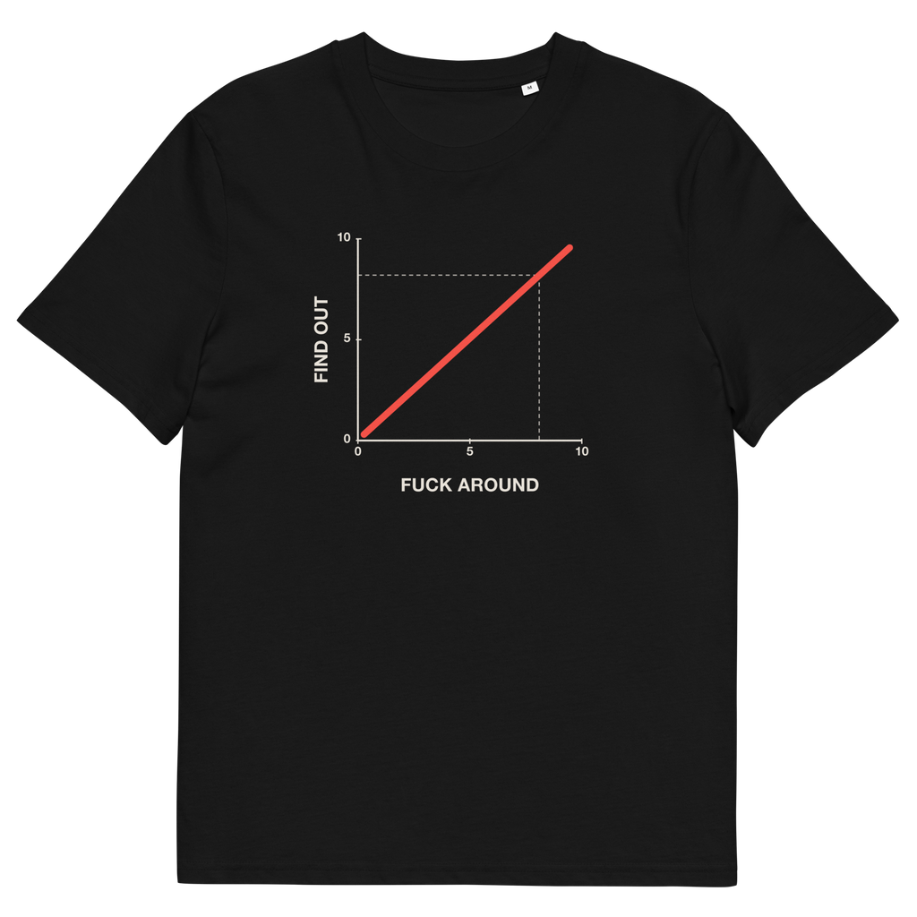 Black product view of the Fuck Around. Find Out. T-shirt, front