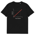 Black product view of the Fuck Around. Find Out. T-shirt, front