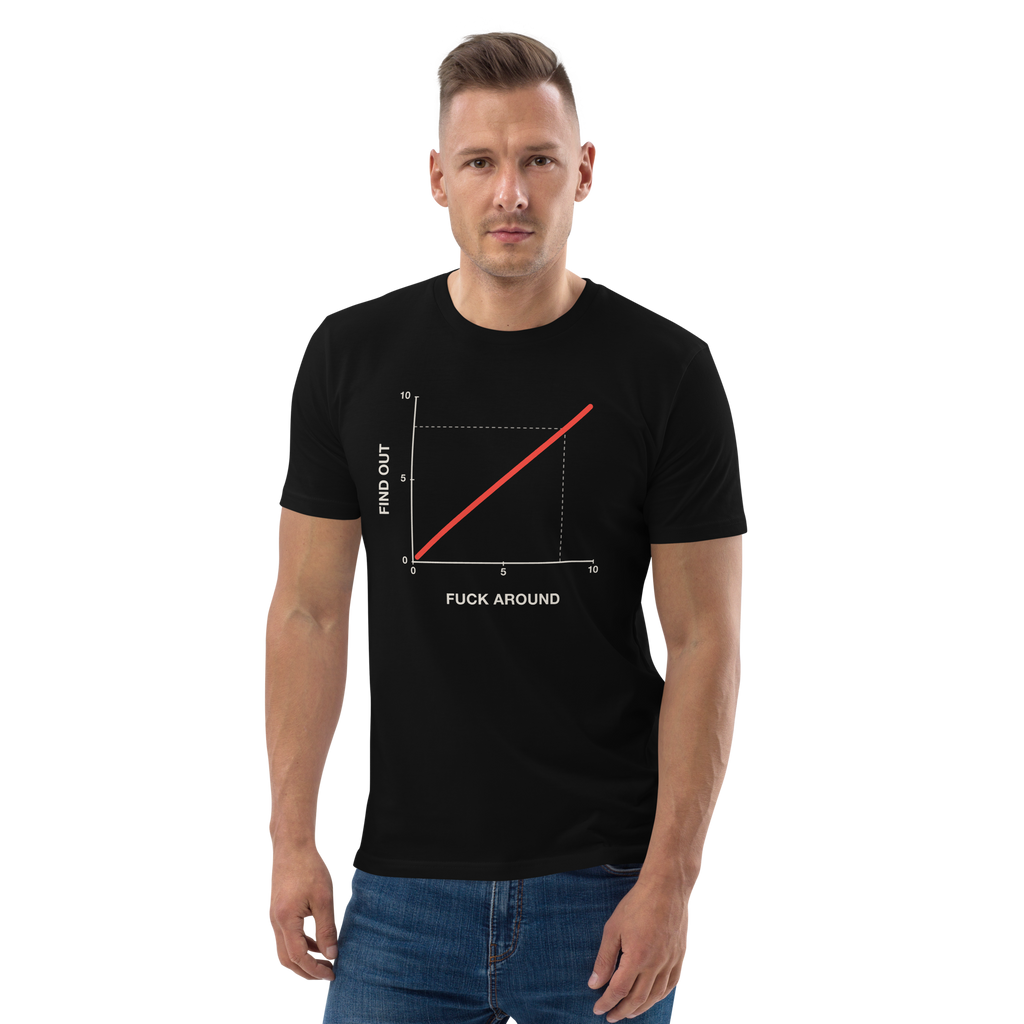 Man wearing the Fuck Around. Find Out. T-shirt in black, front view