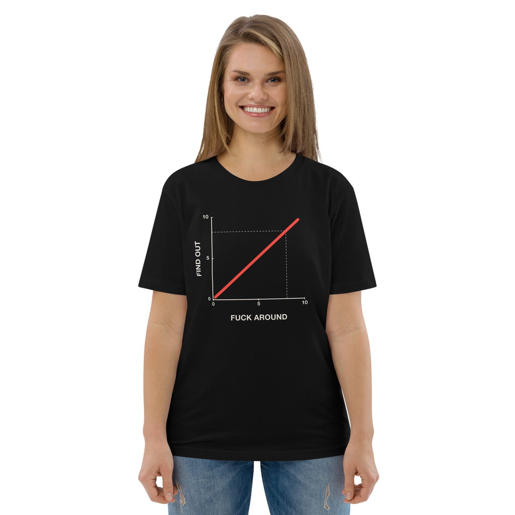 Woman wearing the Fuck Around. Find Out. T-shirt in black, front view