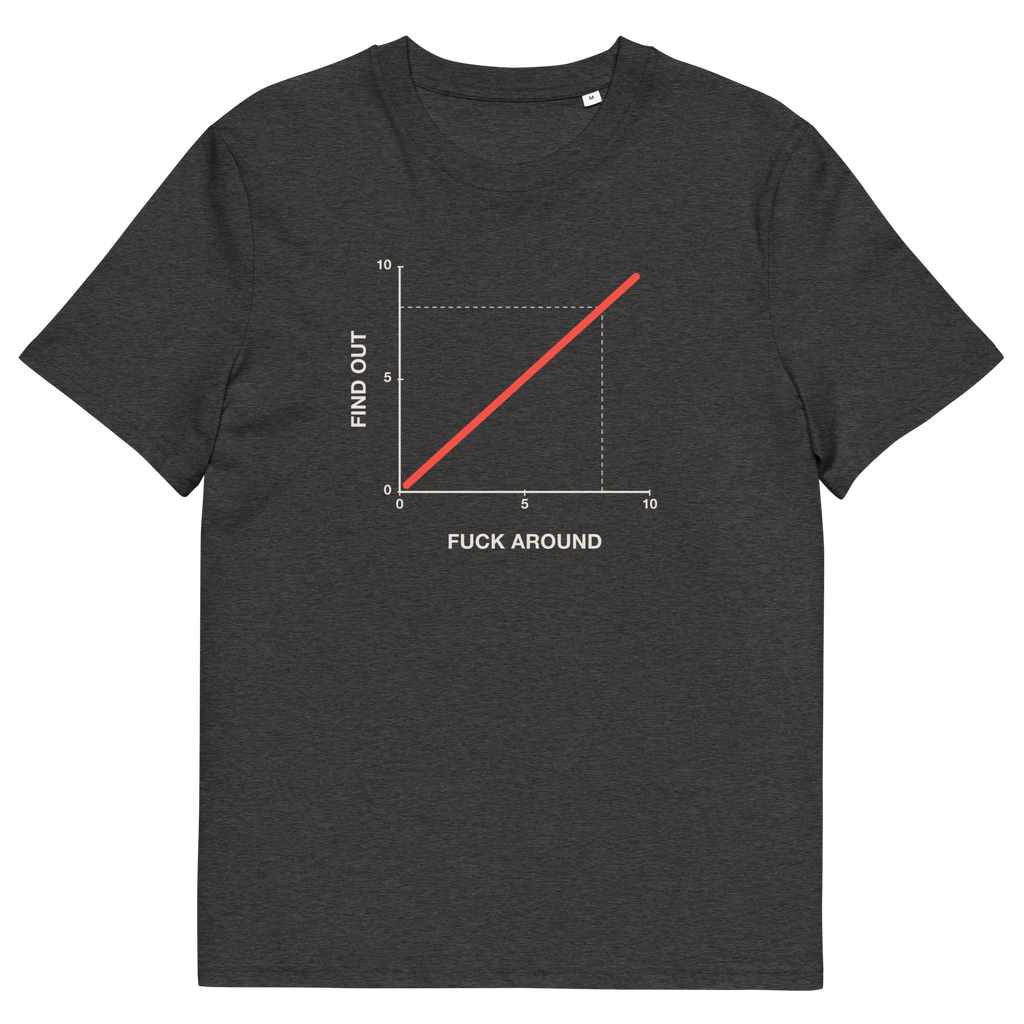 Dark Heather Grey product view of the Fuck Around. Find Out. T-shirt, front