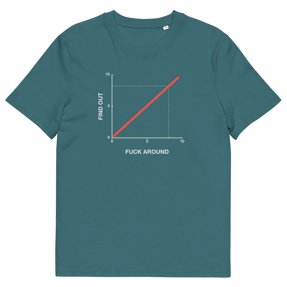 Stargazer product view of the Fuck Around. Find Out. T-shirt, front