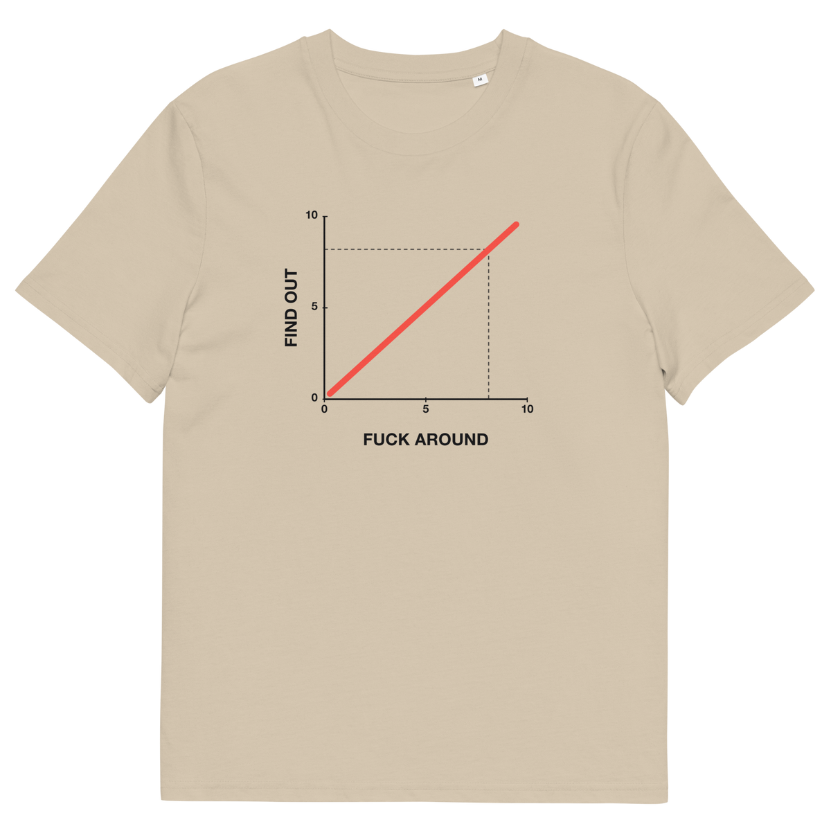 Desert Dust product view of the Fuck Around. Find Out. T-shirt, front