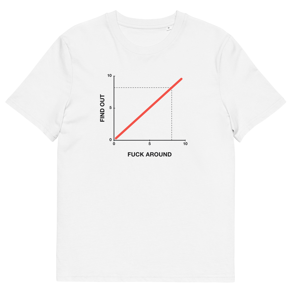 White product view of the Fuck Around. Find Out. T-shirt, front