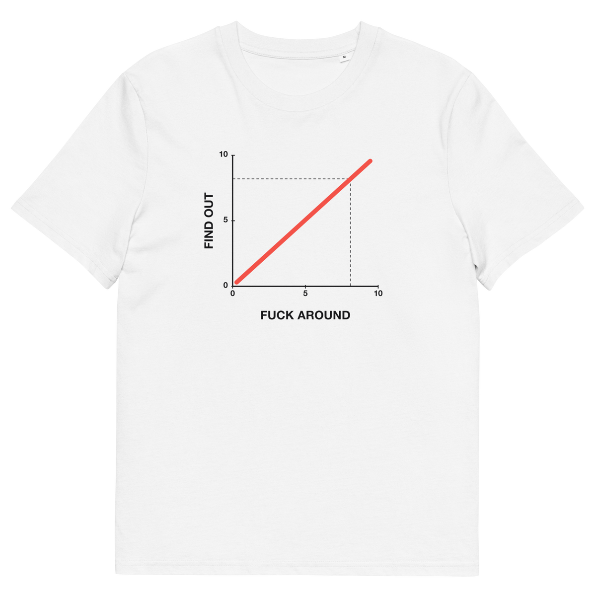 White product view of the Fuck Around. Find Out. T-shirt, front