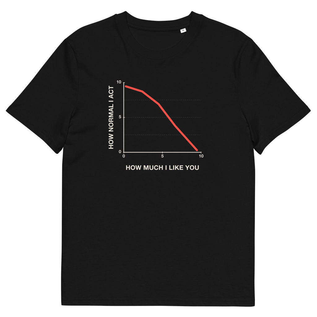 Black product view of the How Normal I Act T-shirt, front