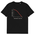 Black product view of the How Normal I Act T-shirt, front