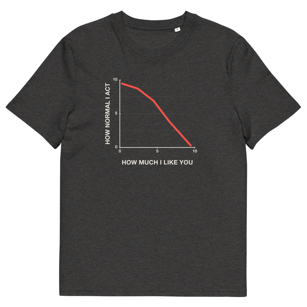 Dark Heather Grey product view of the How Normal I Act T-shirt, front