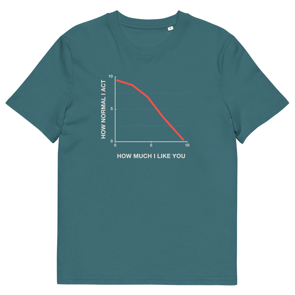 Stargazer product view of the How Normal I Act T-shirt, front