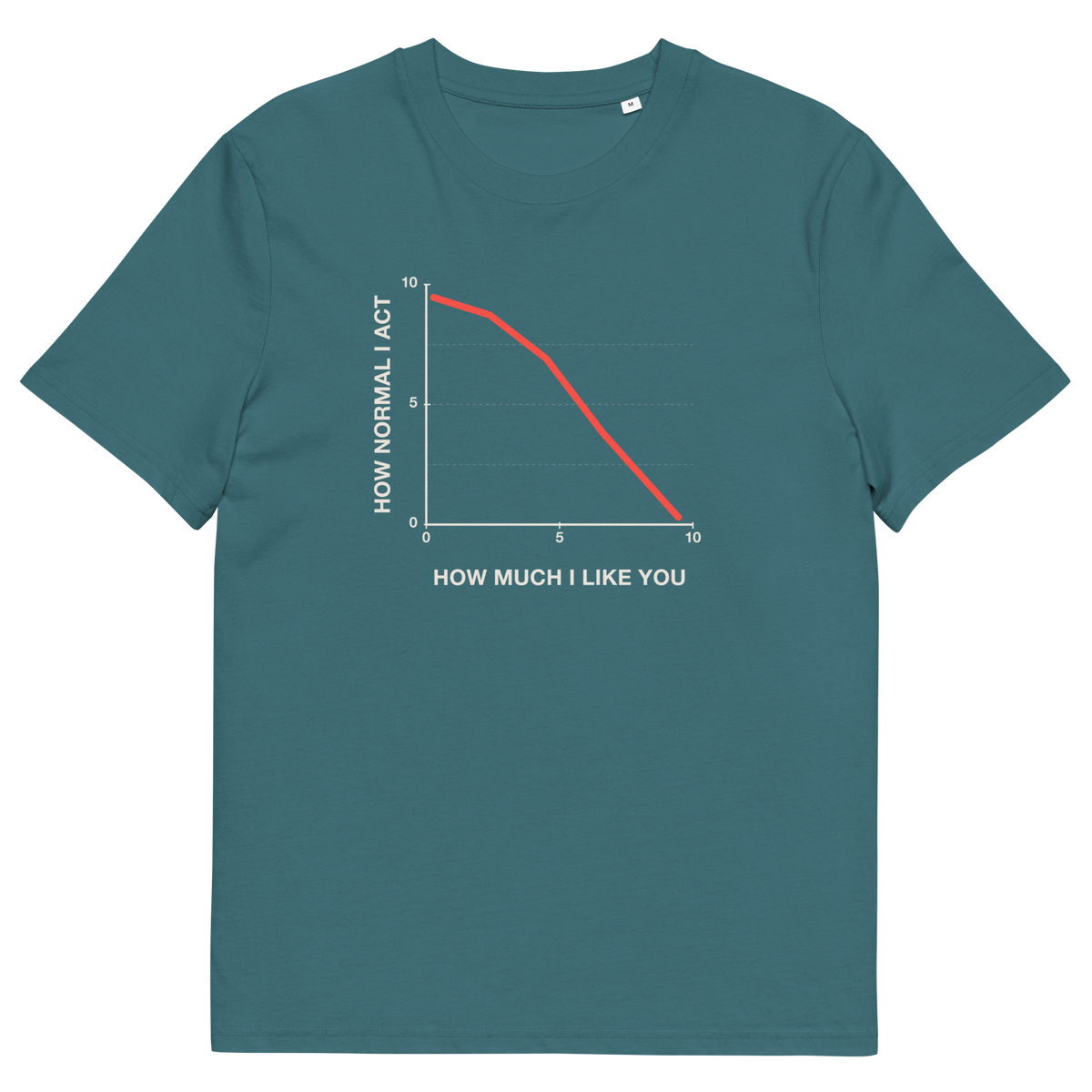 Stargazer product view of the How Normal I Act T-shirt, front