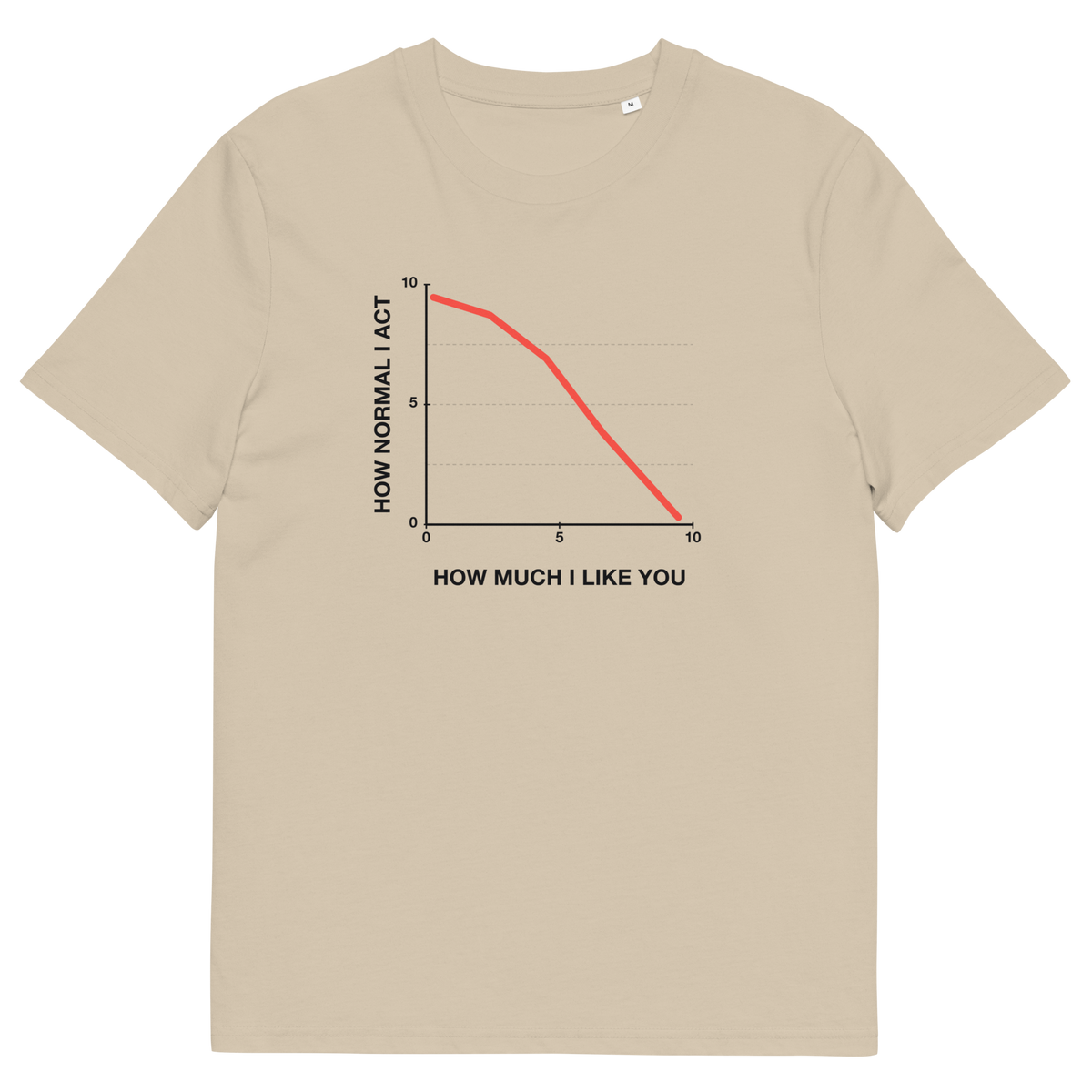 Desert Dust product view of the How Normal I Act T-shirt, front