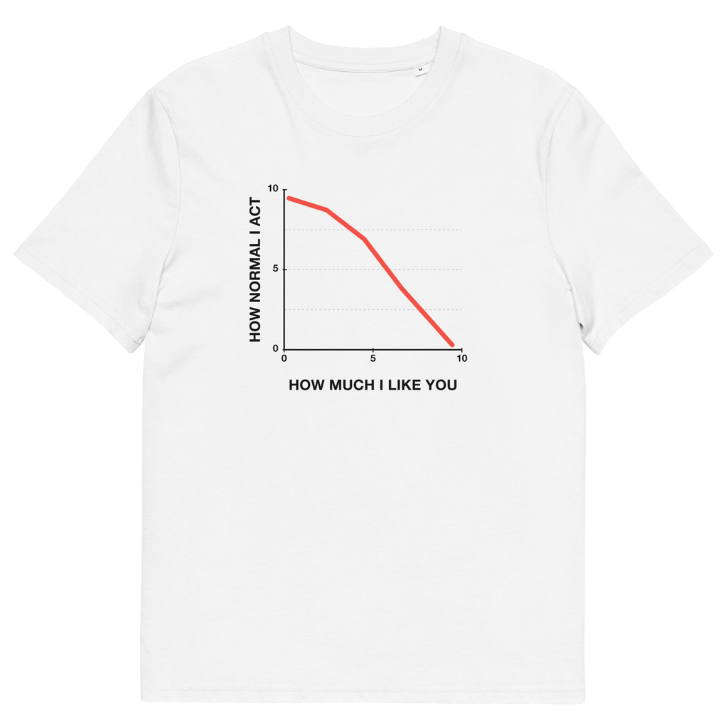 White product view of the How Normal I Act T-shirt, front