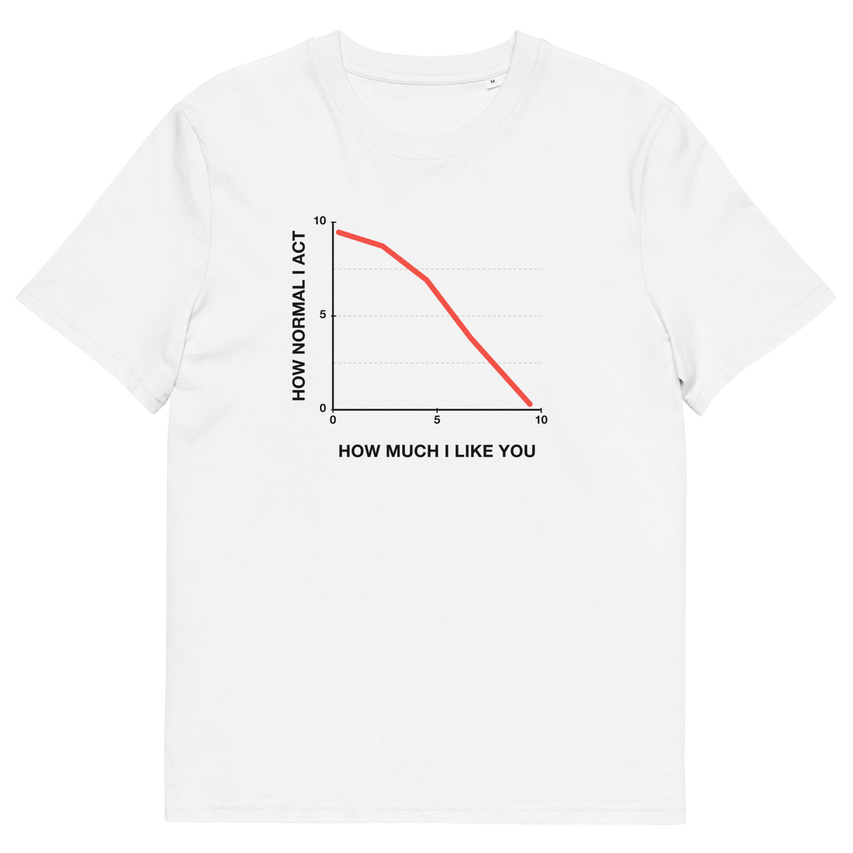 White product view of the How Normal I Act T-shirt, front