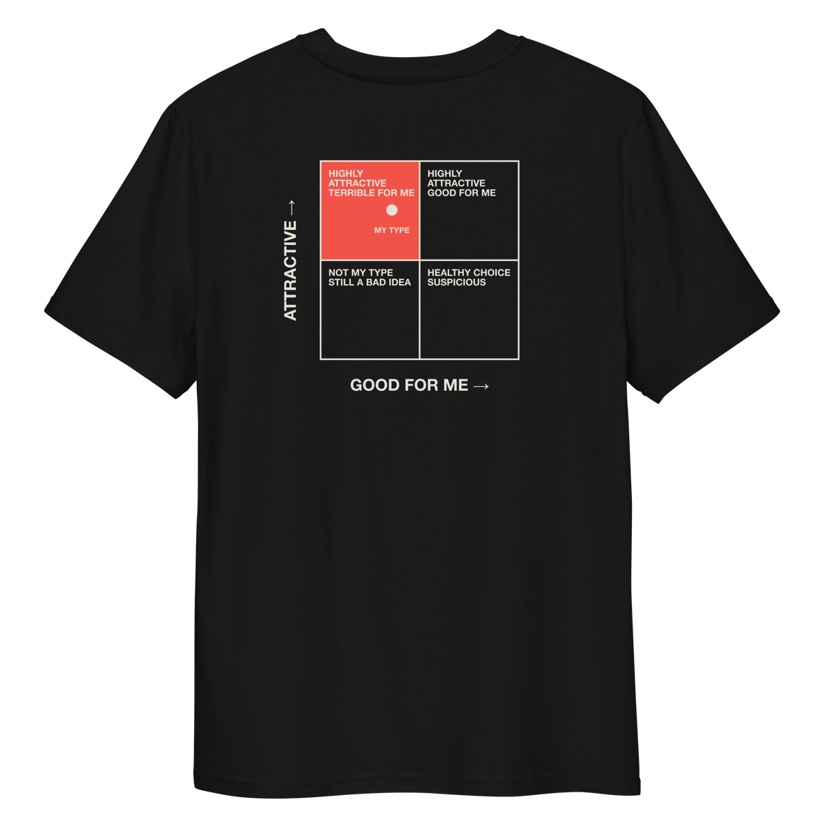 Close-up of the My Type print on a black T-shirt, back view