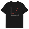 Black product view of the Post-Text Analysis T-shirt, front