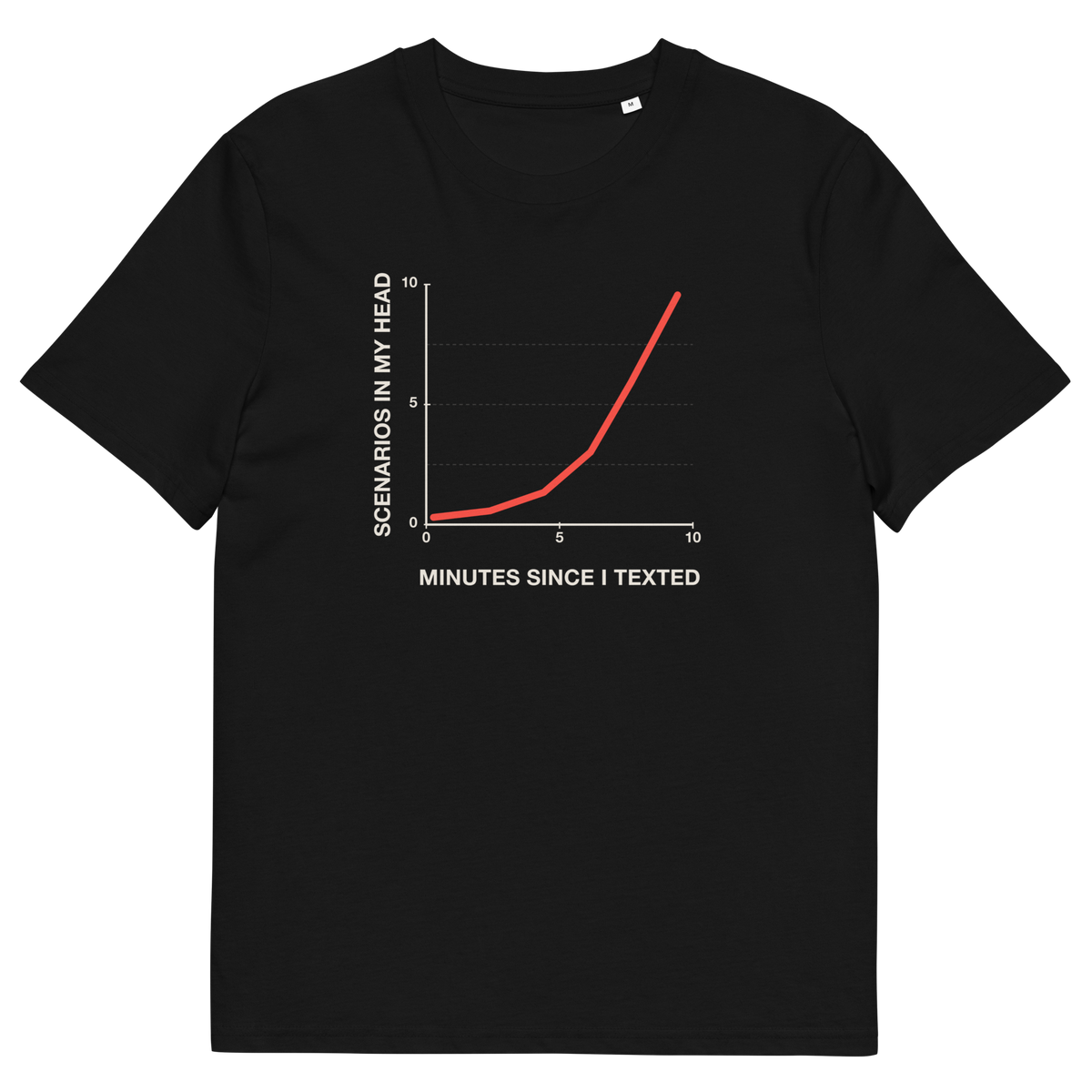 Black product view of the Post-Text Analysis T-shirt, front