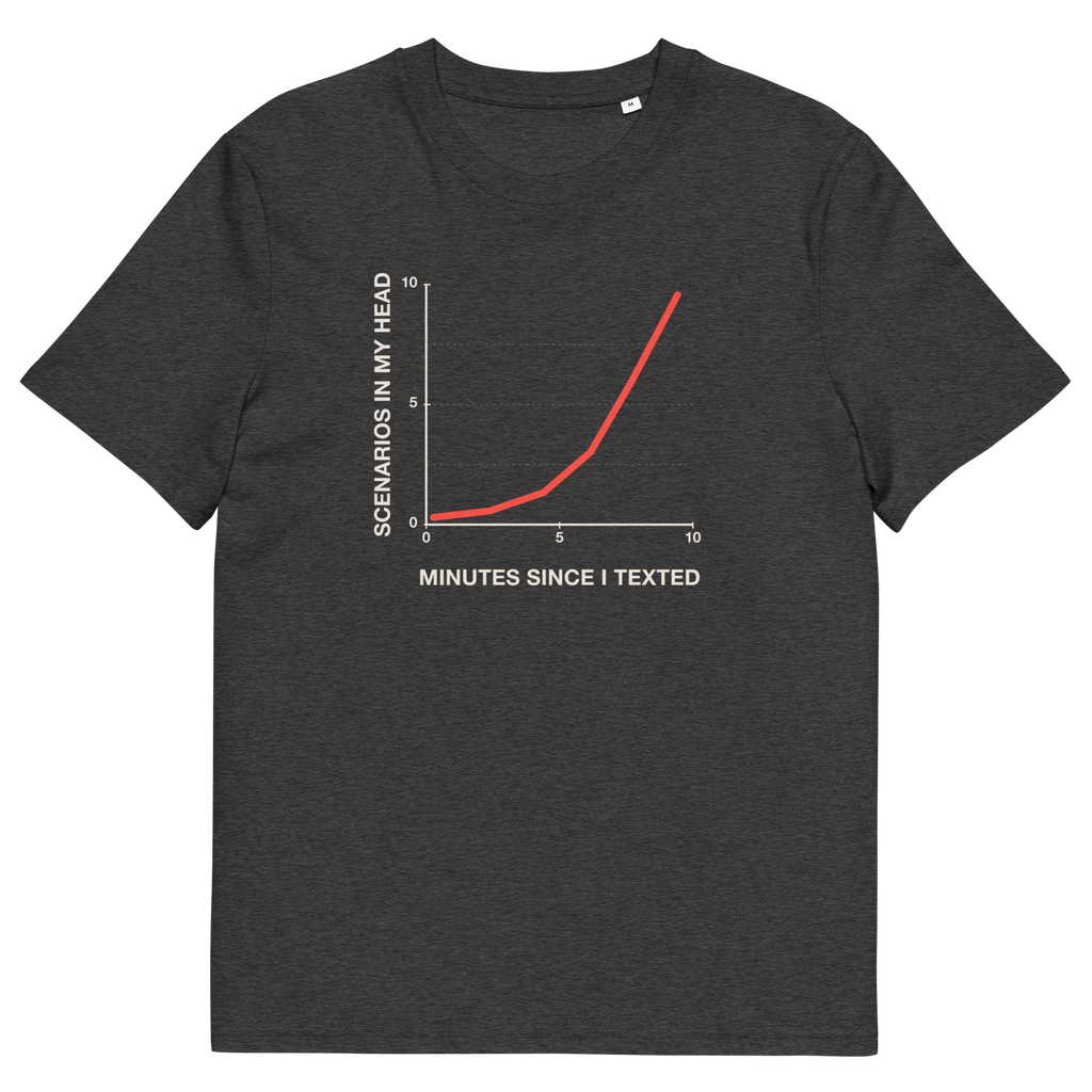 Dark Heather Grey product view of the Post-Text Analysis T-shirt, front
