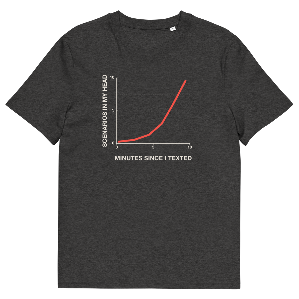 Dark Heather Grey product view of the Post-Text Analysis T-shirt, front