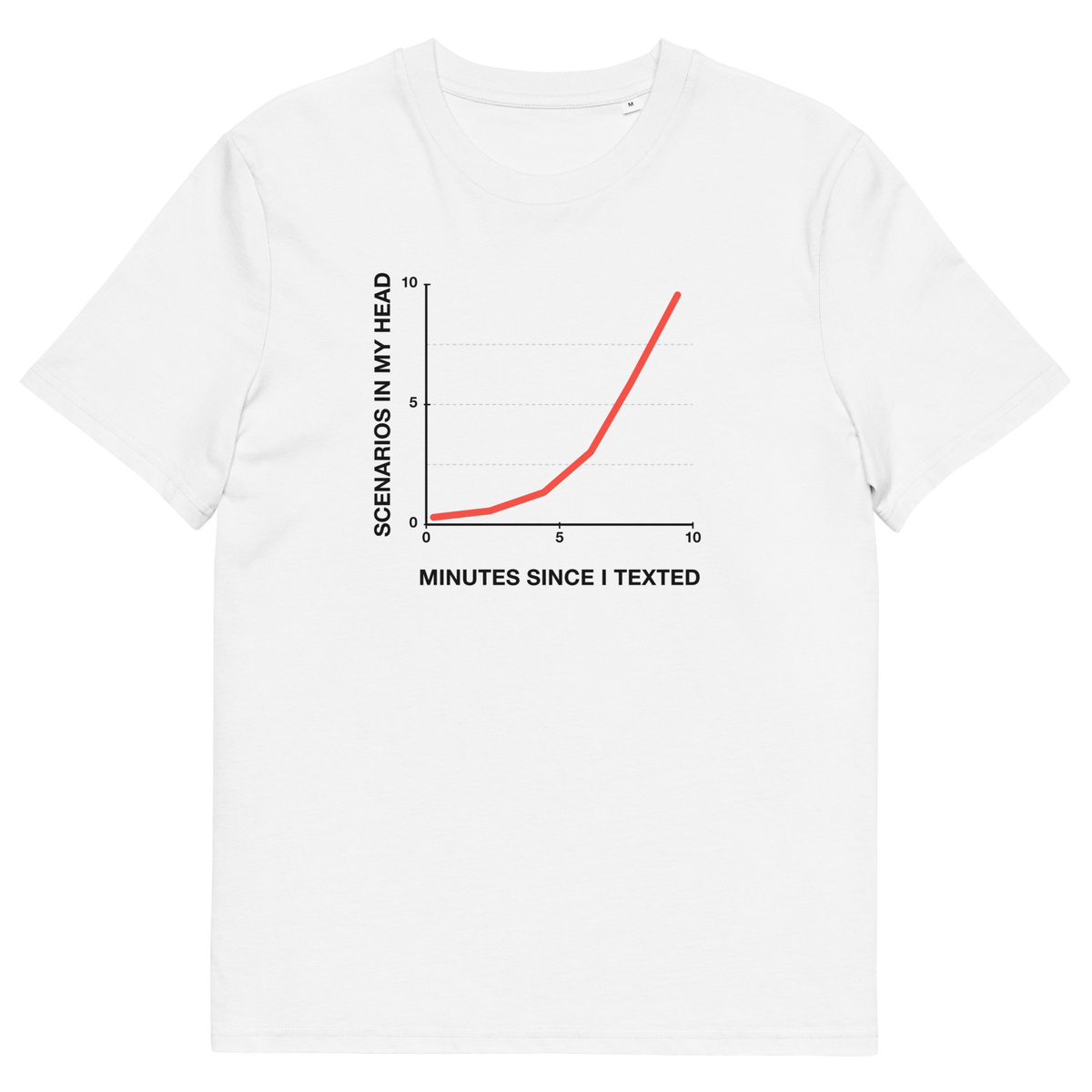 White product view of the Post-Text Analysis T-shirt, front