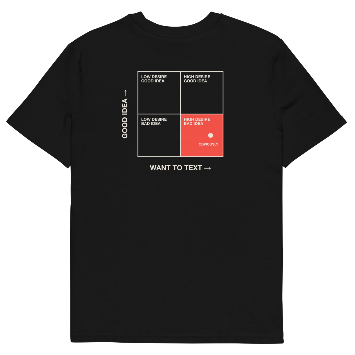Black product view of the Should I Text Them? T-shirt, back