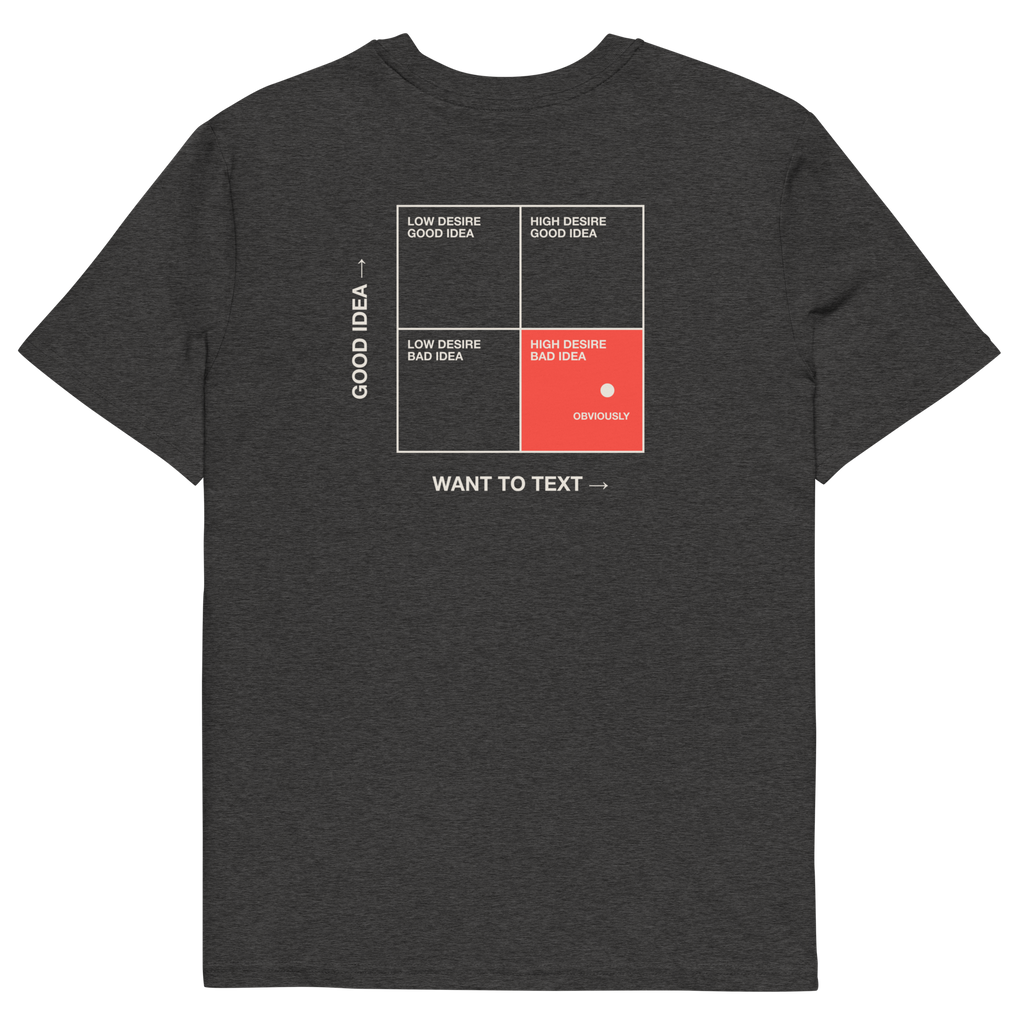 Dark Heather Grey product view of the Should I Text Them? T-shirt, back