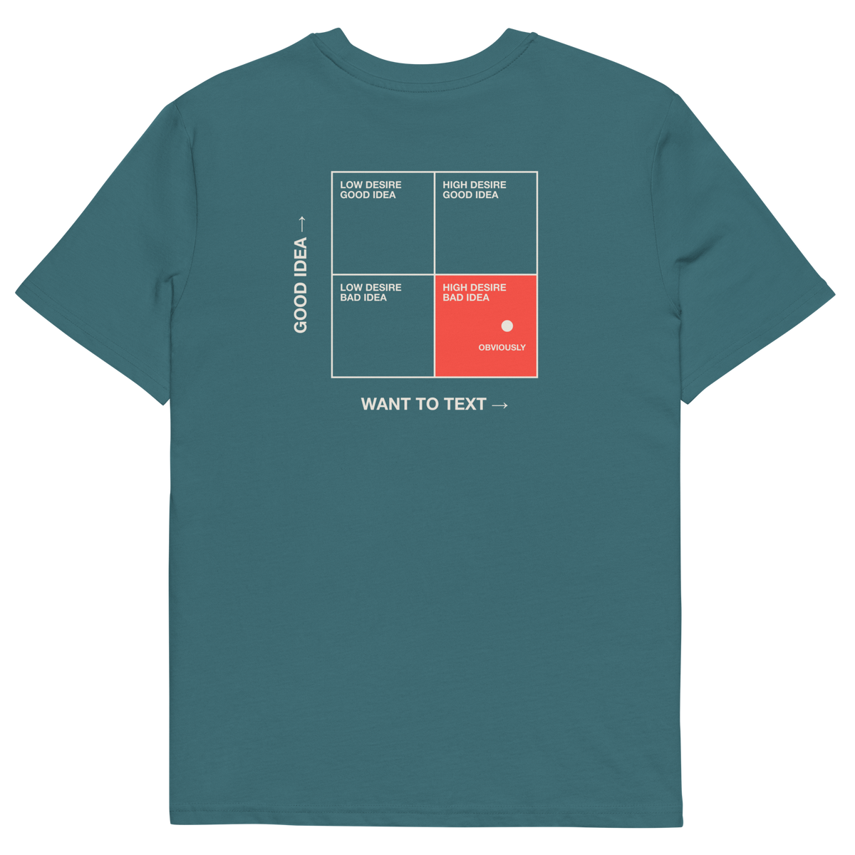 Stargazer product view of the Should I Text Them? T-shirt, back
