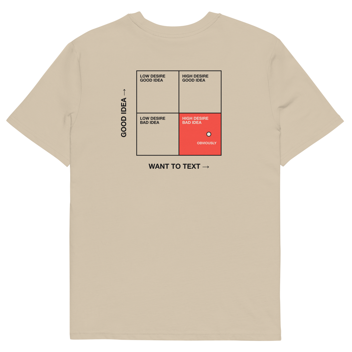 Desert Dust product view of the Should I Text Them? T-shirt, back