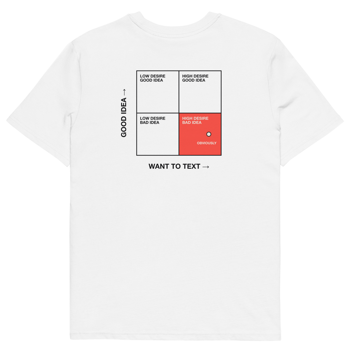 White product view of the Should I Text Them? T-shirt, back