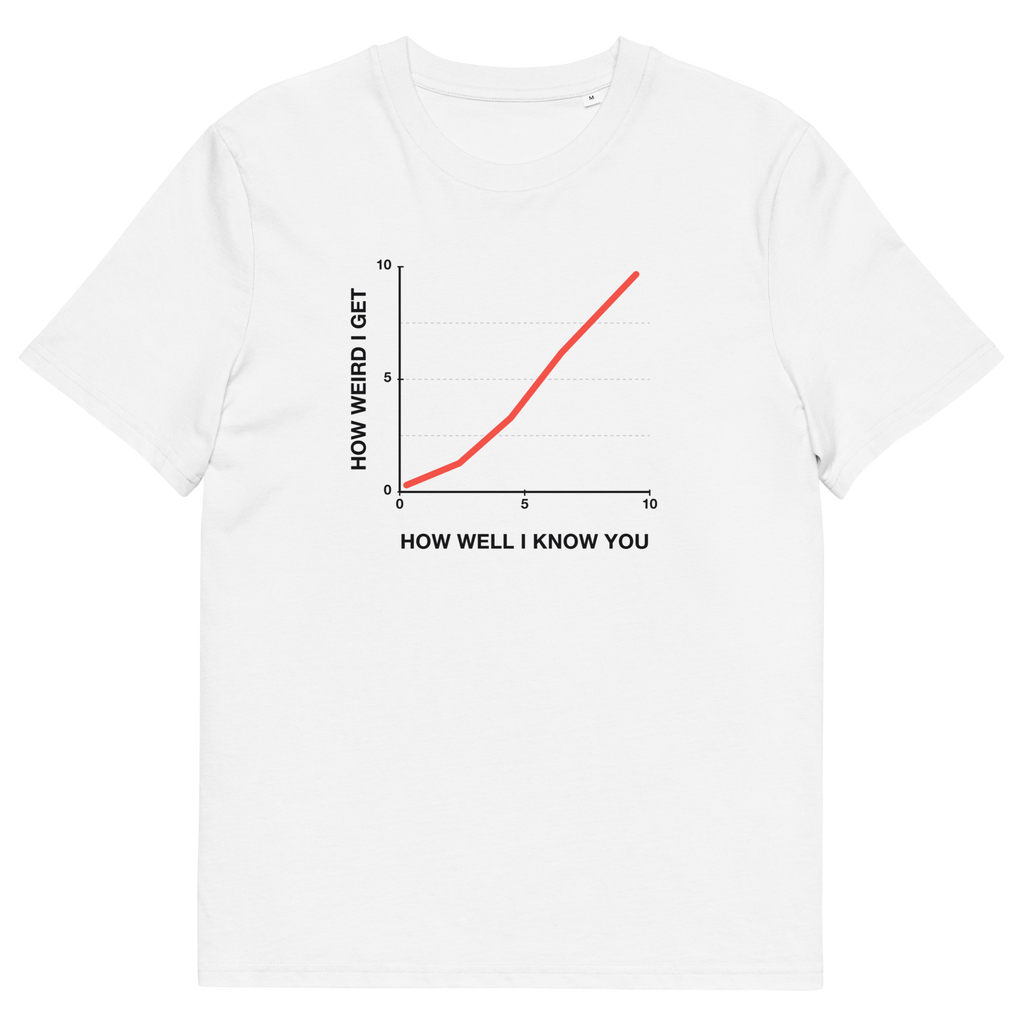 White product view of the The Weirder I Get T-shirt, front